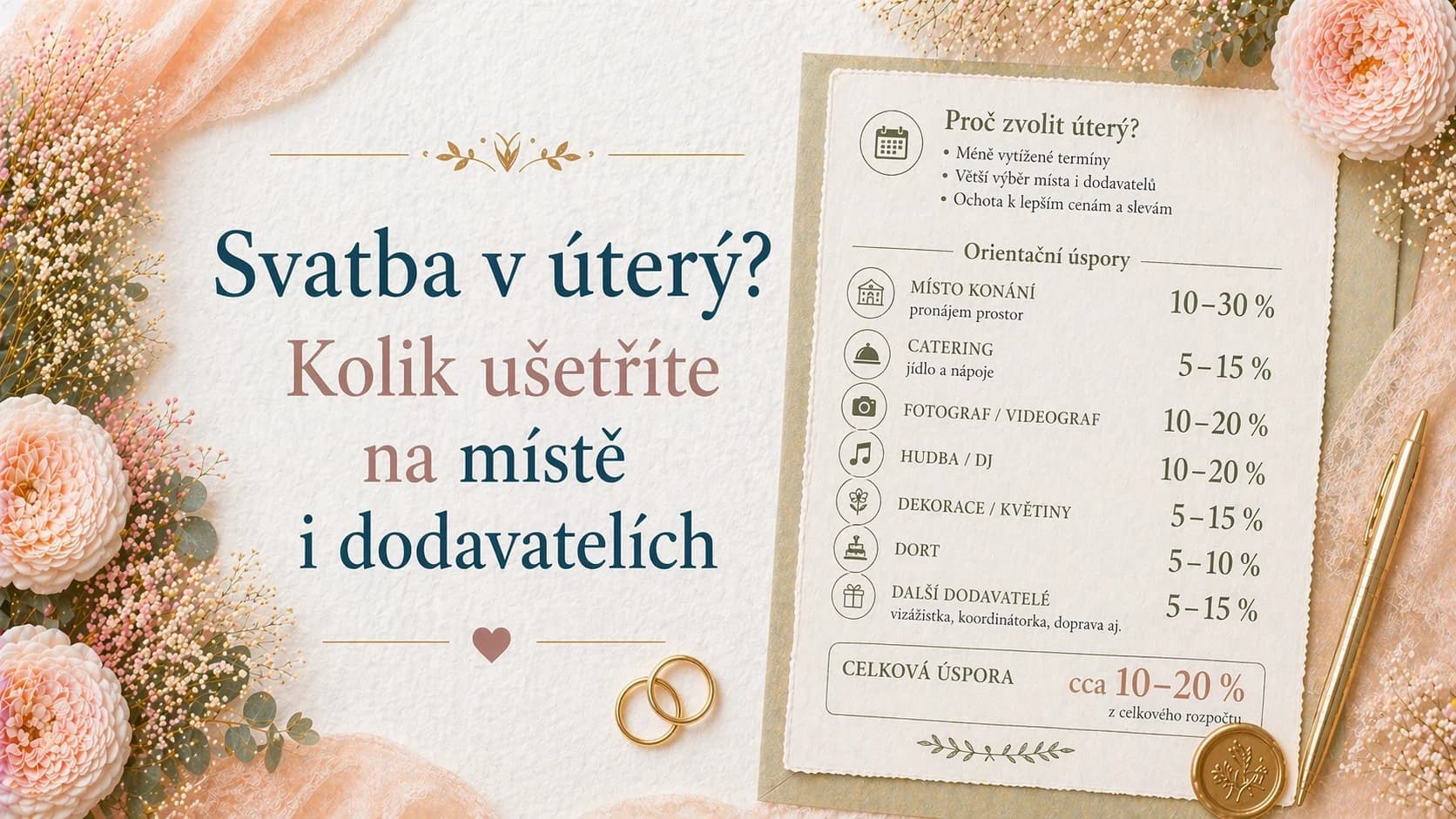 Svatba ve všední den: úspora až 30 % na místě i dodavatelích